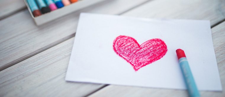 חשיבות כרטיסי הביקור המודפסים גם כיום